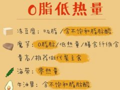 怎样饮食减肥？饮食减肥的正确做法，不伤身！