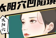玻尿酸丰太阳穴能保持多久？玻尿酸丰太阳穴有哪些弊端？