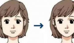 颧骨内推和磨骨可以一起做吗？2种原理不一样，术后注意事项